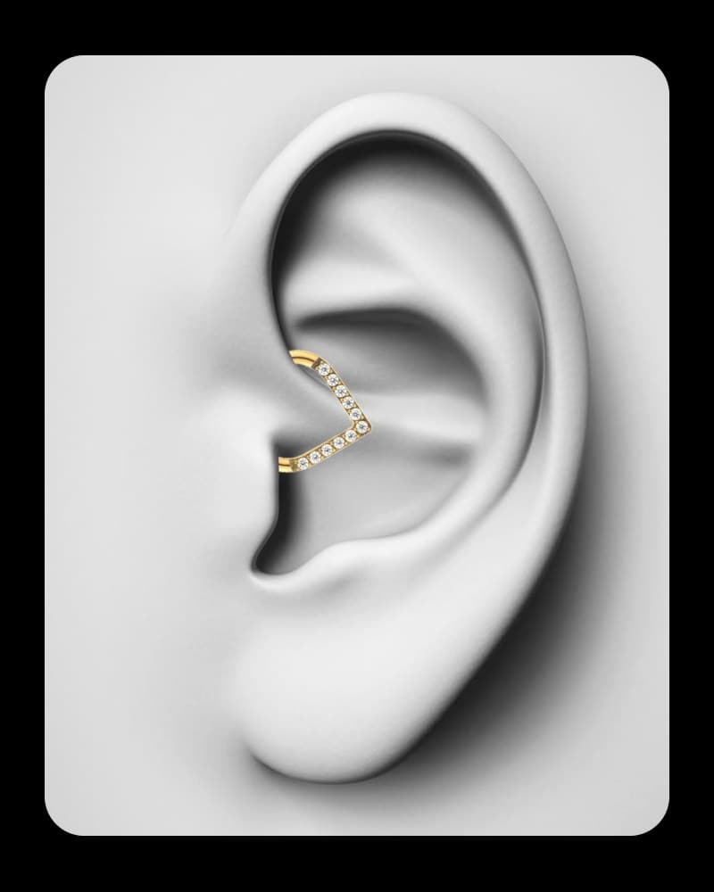 Piercing Daith